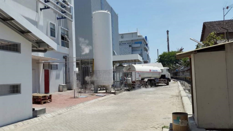 Surya Inti Gas